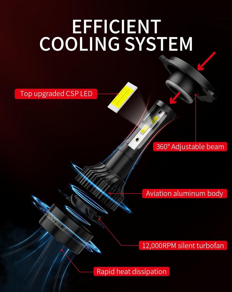 FANTELI 2x 𝖧𝟦/𝟫𝟢𝟢𝟥 Bulbs, 40000LM 900% Brighter 1:1 Size, No Adapter Required, 6500K Cool White IP68 Waterproof Off-Road Lights, Pack of 2 - Image 3
